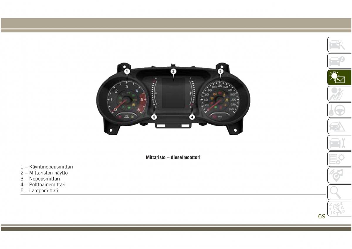 Jeep Compass II 2 omistajan kasikirja / page 71