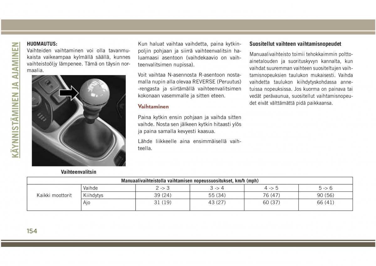 Jeep Compass II 2 omistajan kasikirja / page 156