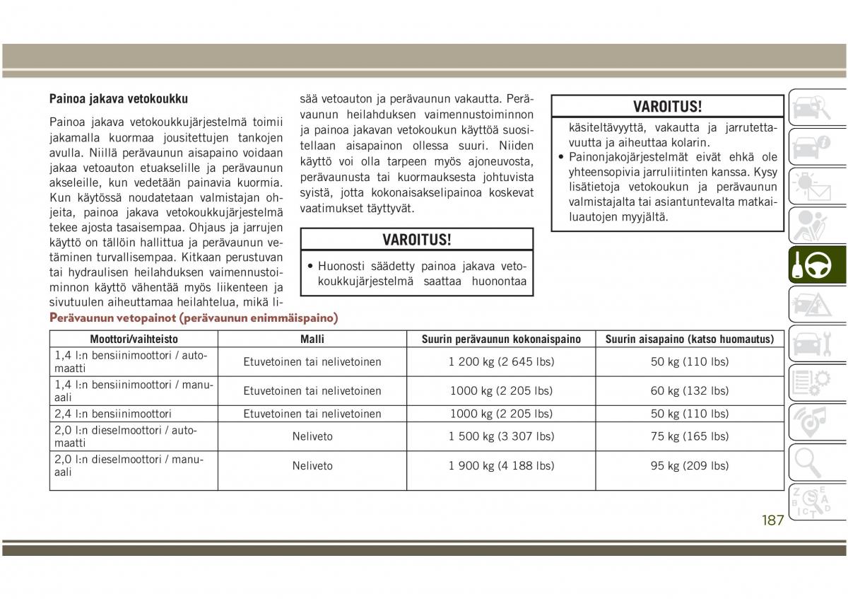 Jeep Compass II 2 omistajan kasikirja / page 189