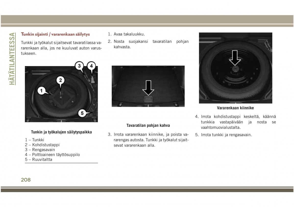 Jeep Compass II 2 omistajan kasikirja / page 210