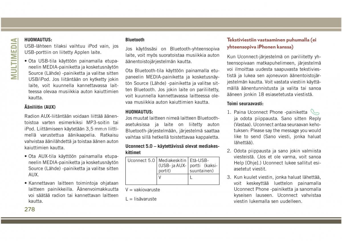 Jeep Compass II 2 omistajan kasikirja / page 280