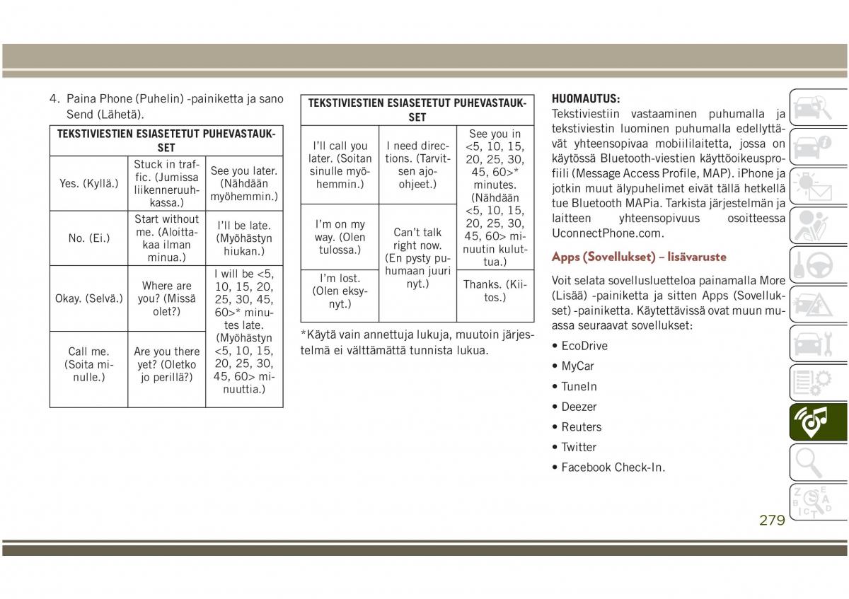 Jeep Compass II 2 omistajan kasikirja / page 281