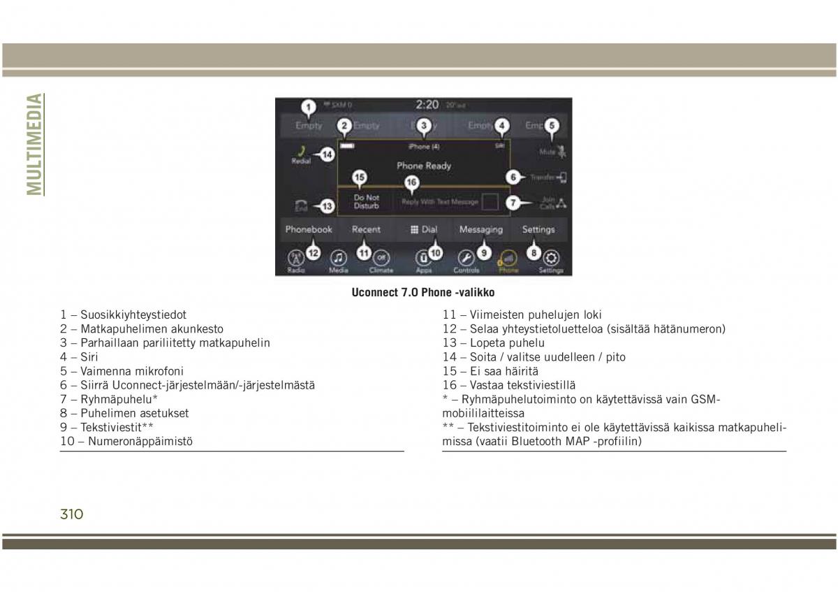 Jeep Compass II 2 omistajan kasikirja / page 312