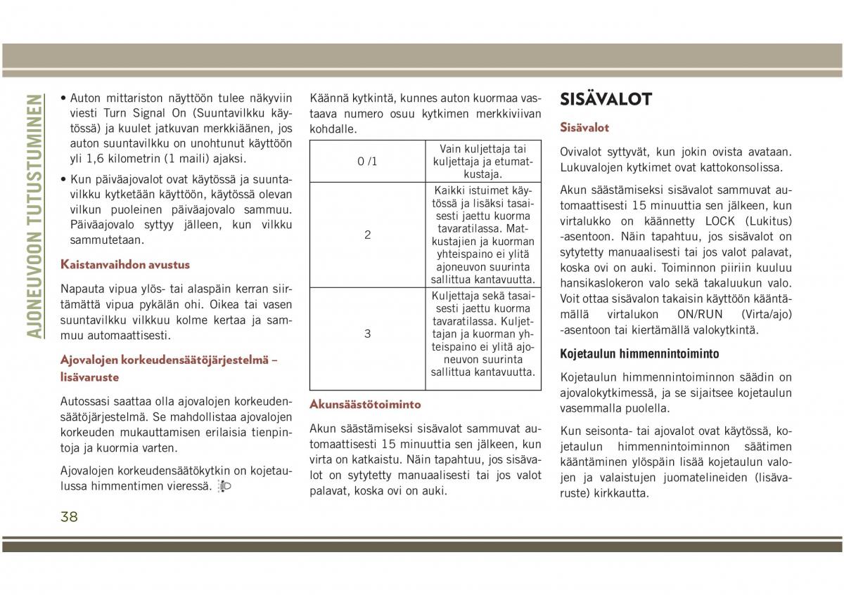 Jeep Compass II 2 omistajan kasikirja / page 40