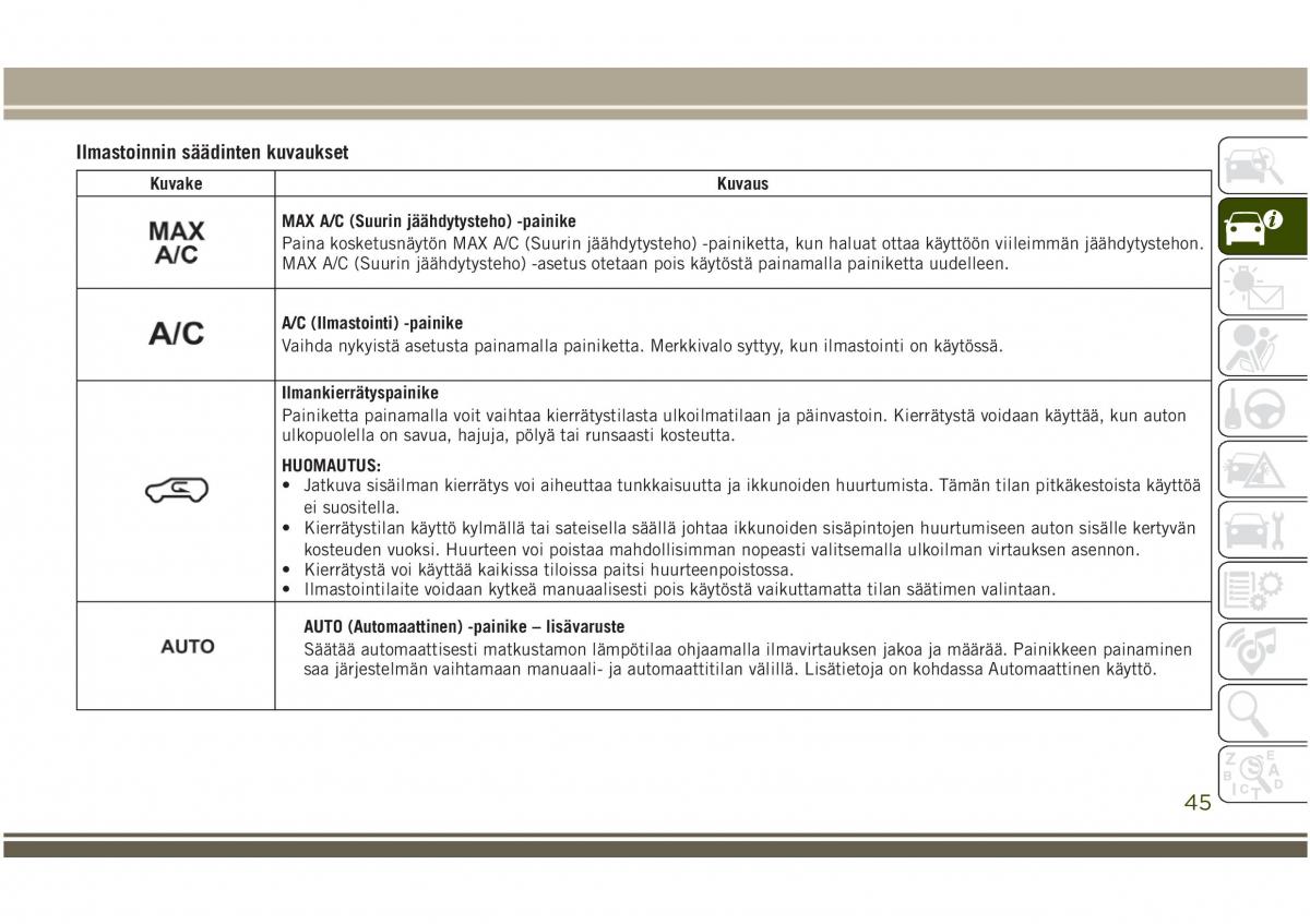 Jeep Compass II 2 omistajan kasikirja / page 47