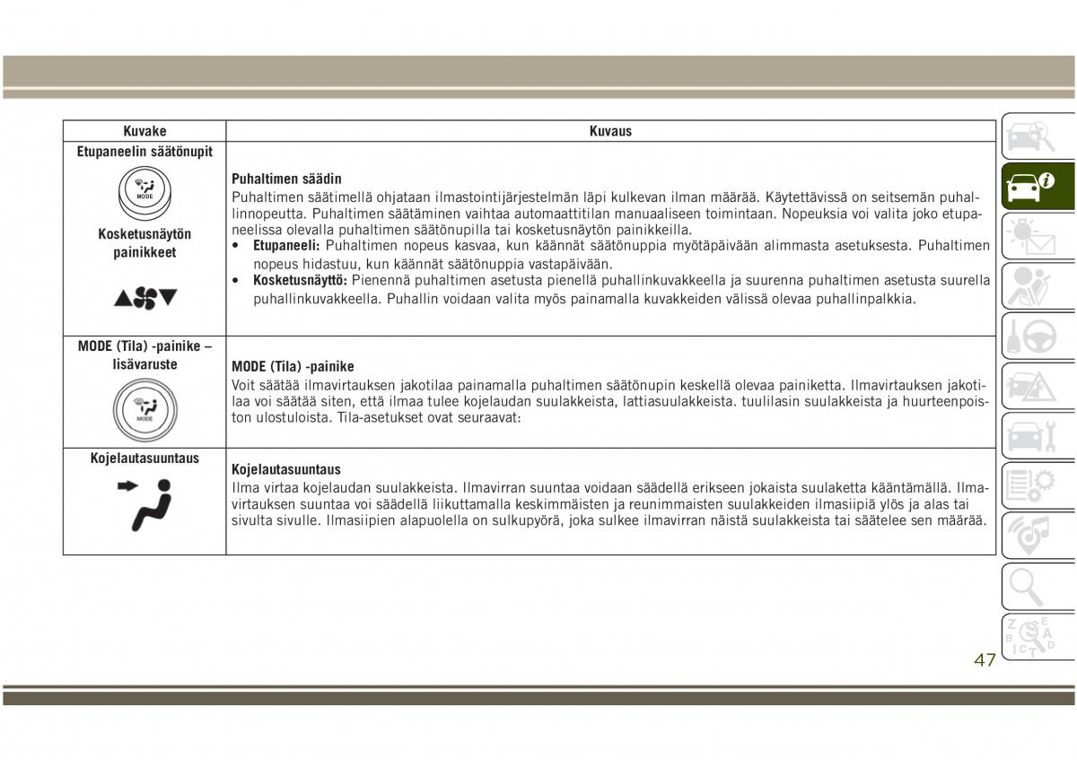 Jeep Compass II 2 omistajan kasikirja / page 49