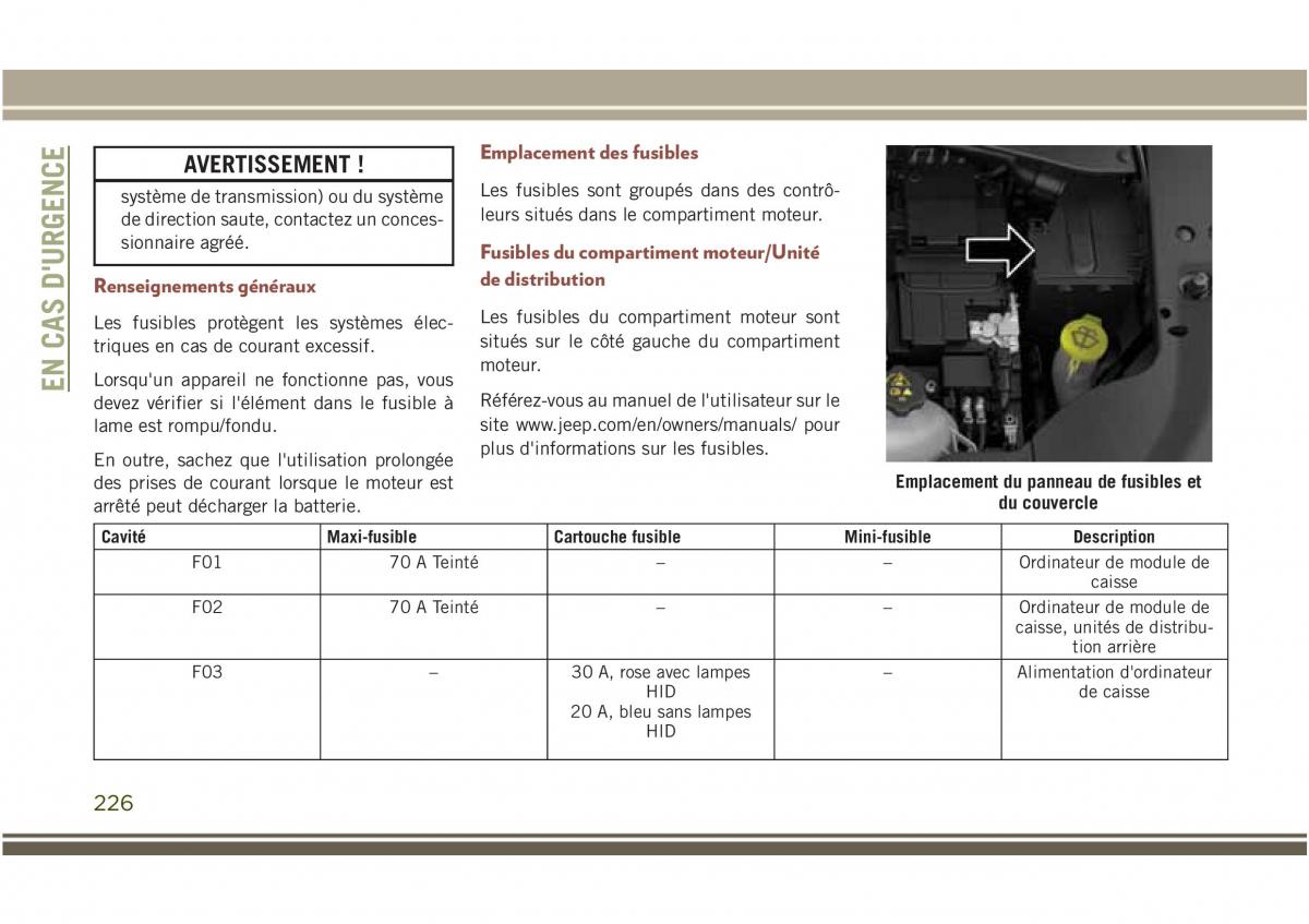 Jeep Compass II 2 manuel du proprietaire / page 228