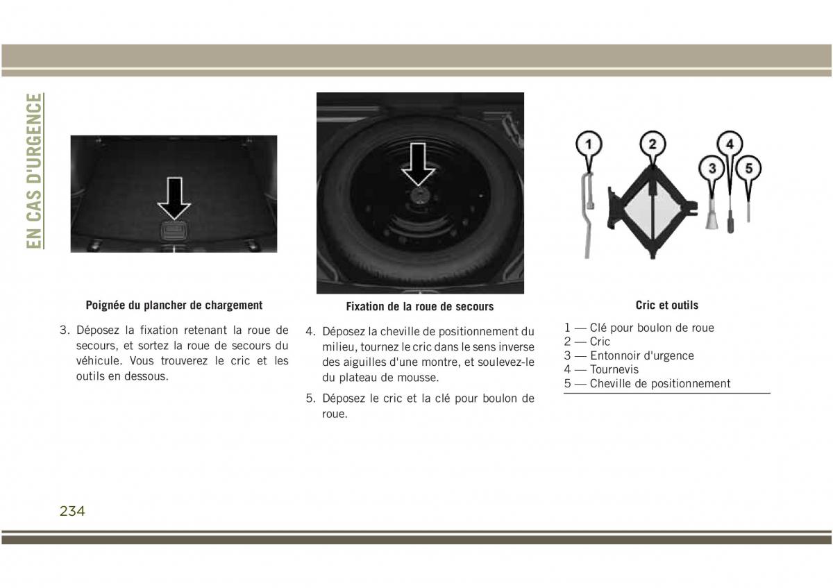 Jeep Compass II 2 manuel du proprietaire / page 236