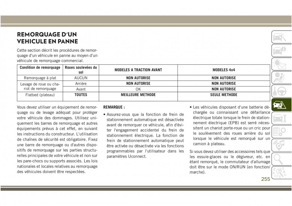 Jeep Compass II 2 manuel du proprietaire / page 257