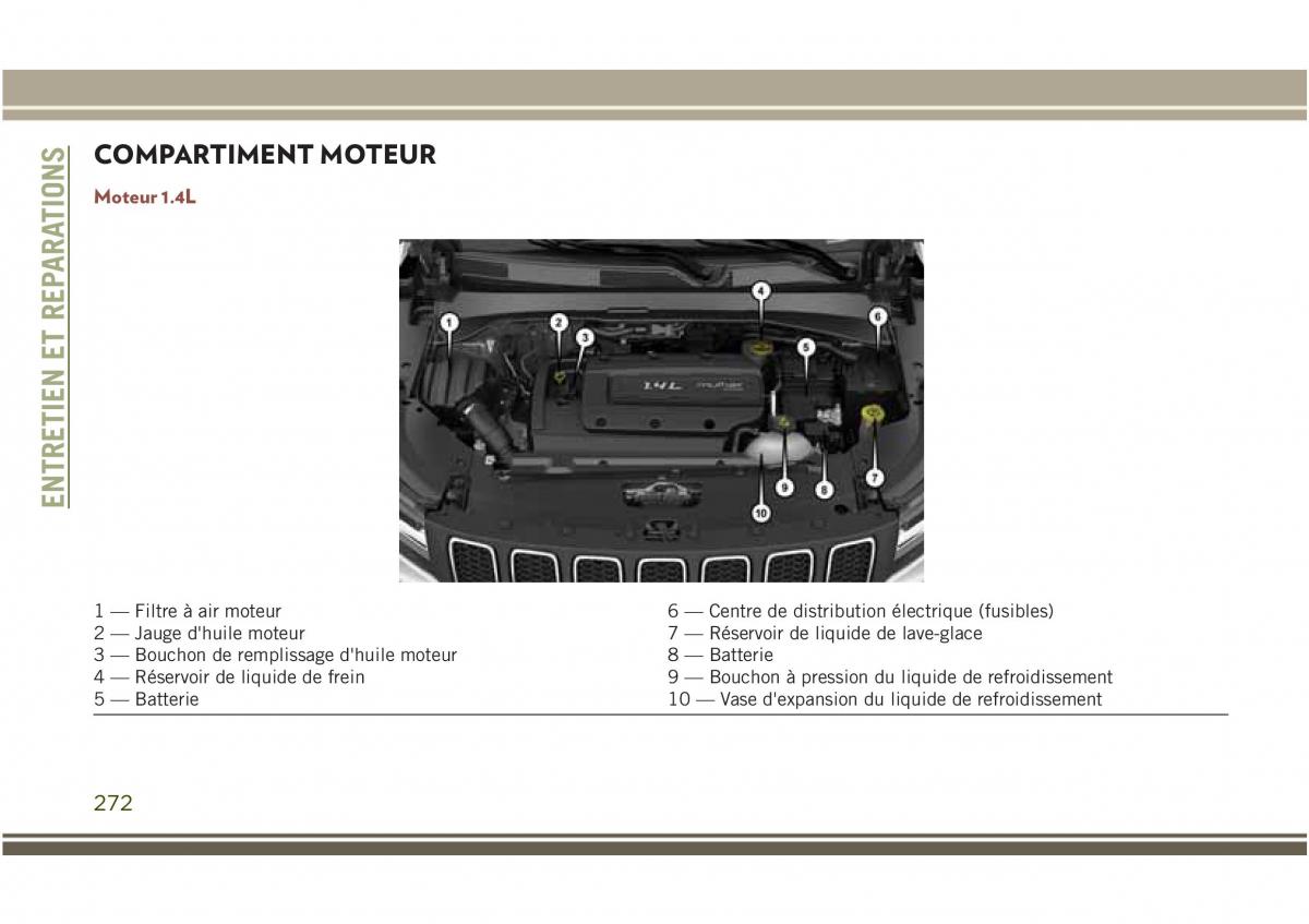 Jeep Compass II 2 manuel du proprietaire / page 274