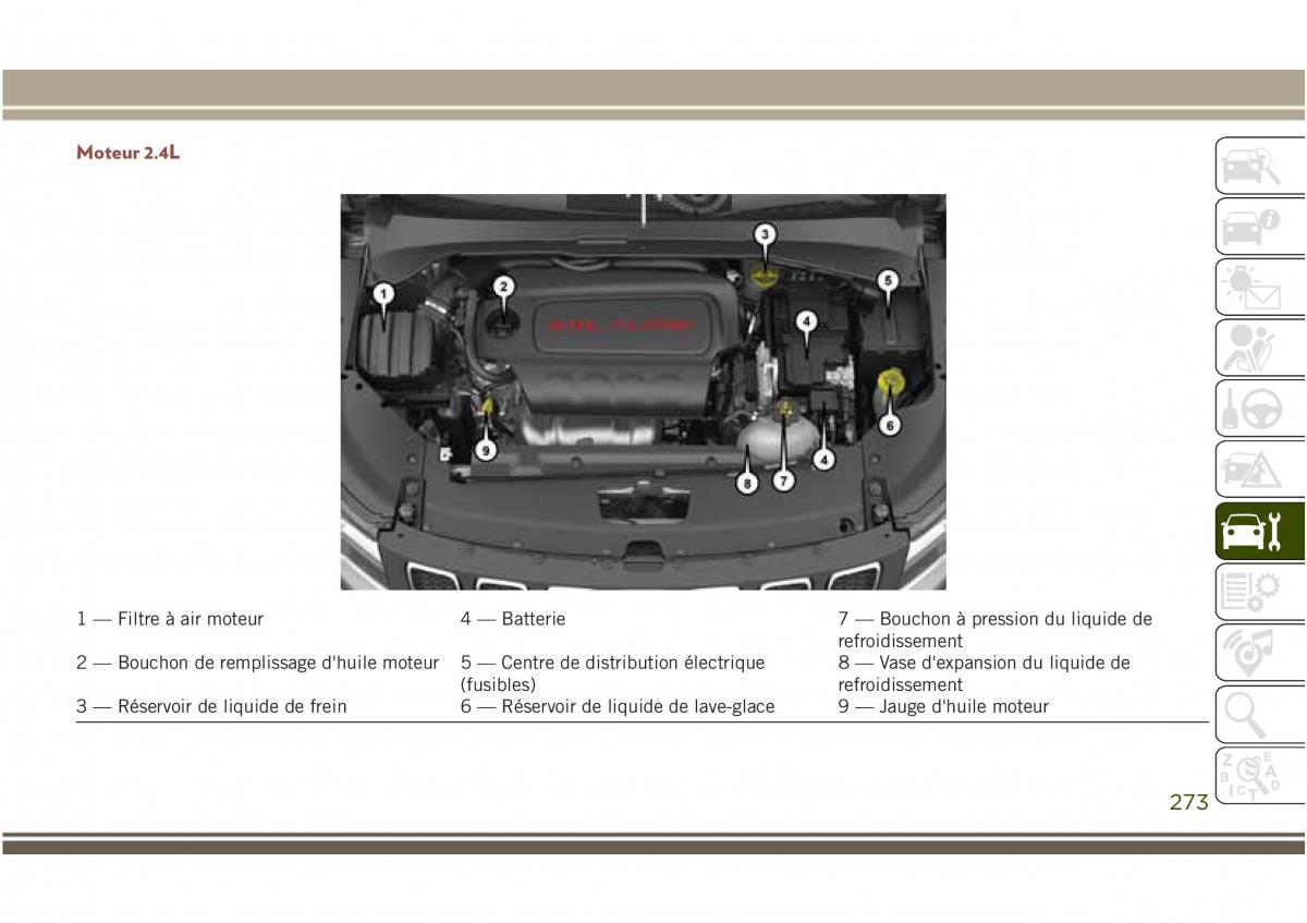 Jeep Compass II 2 manuel du proprietaire / page 275