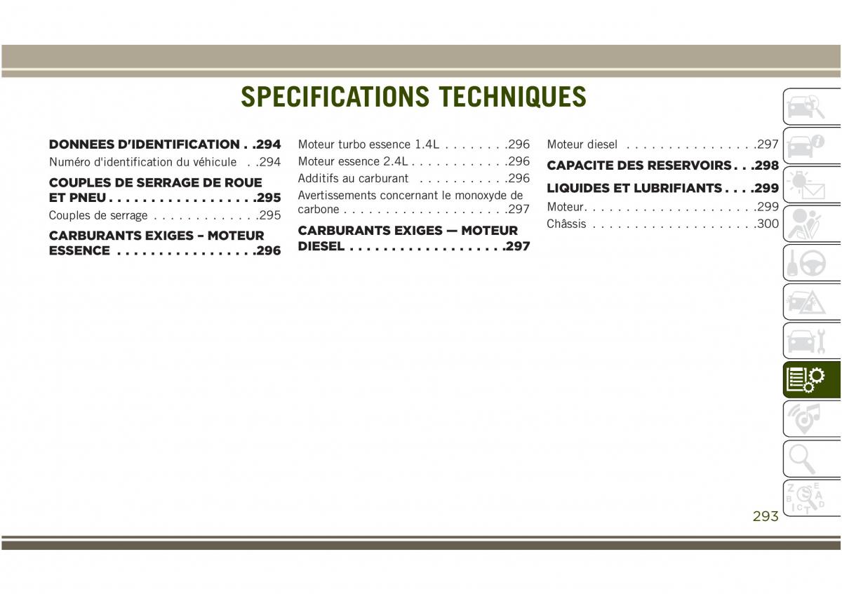 Jeep Compass II 2 manuel du proprietaire / page 295