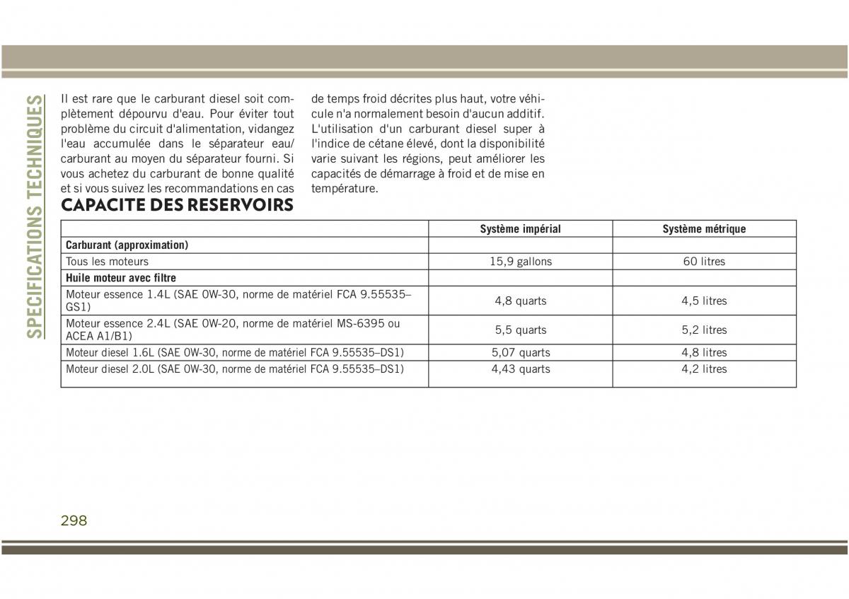 Jeep Compass II 2 manuel du proprietaire / page 300