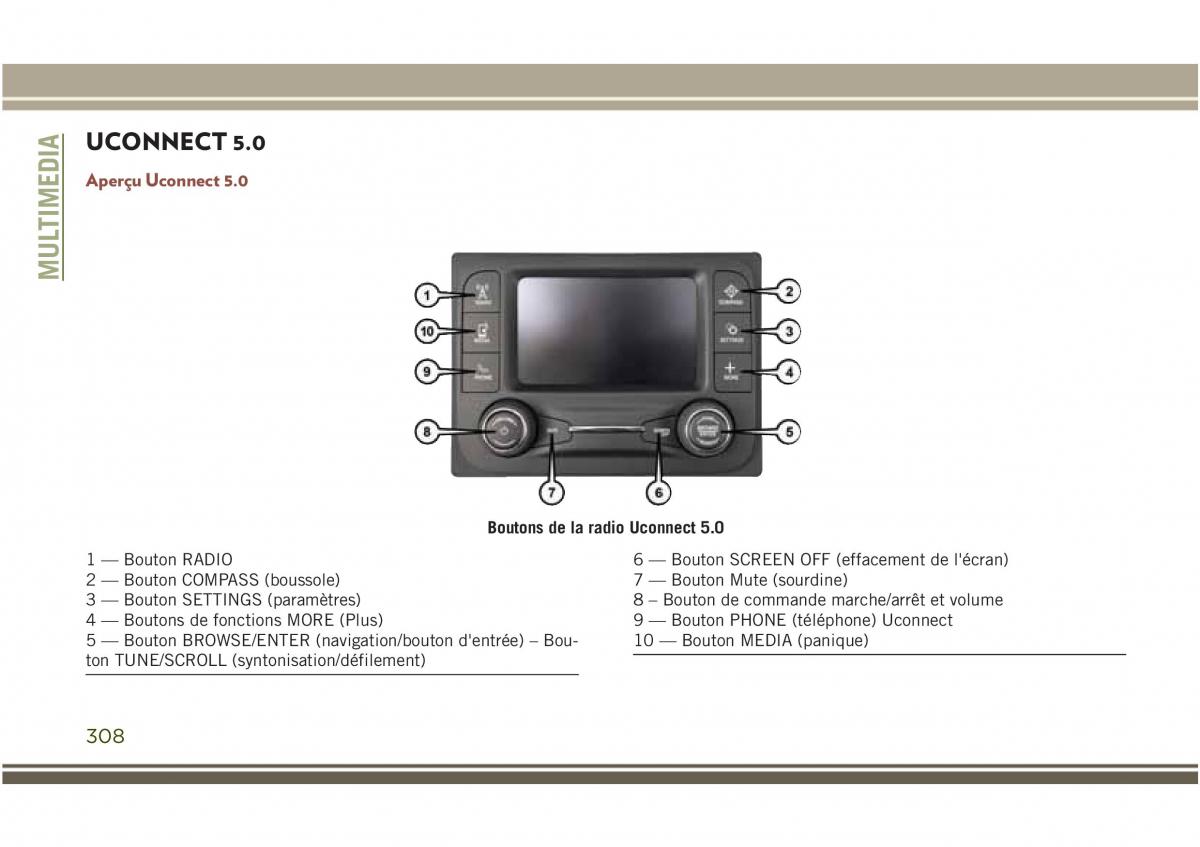 Jeep Compass II 2 manuel du proprietaire / page 310