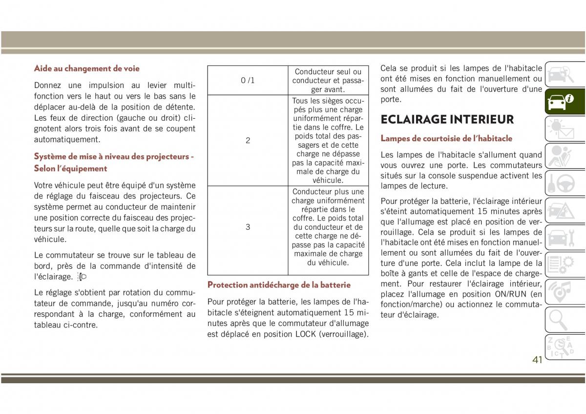 Jeep Compass II 2 manuel du proprietaire / page 43