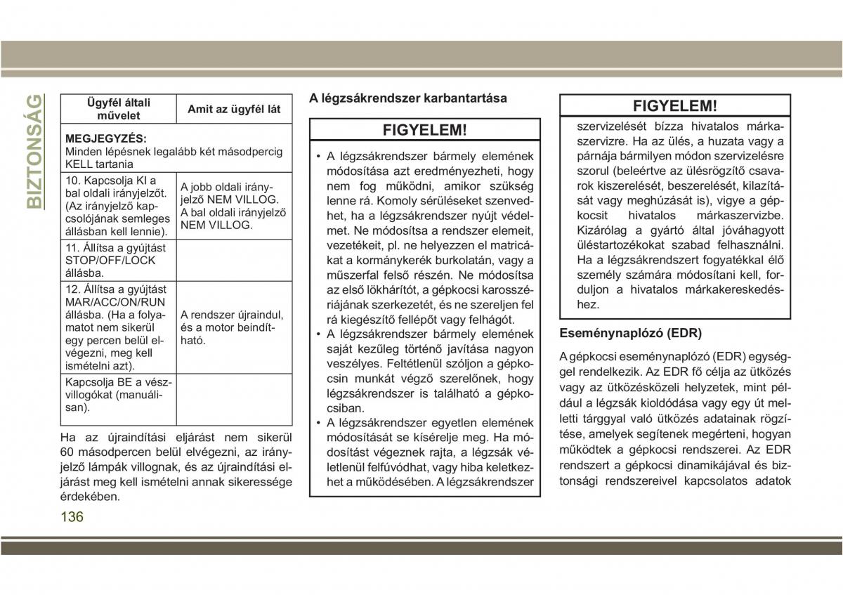 Jeep Compass II 2 Kezelesi utmutato / page 138