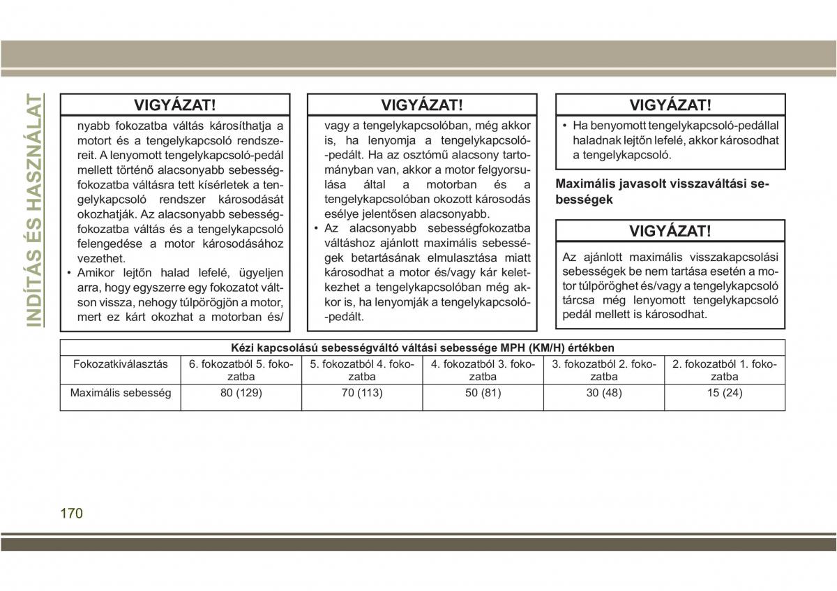 Jeep Compass II 2 Kezelesi utmutato / page 172