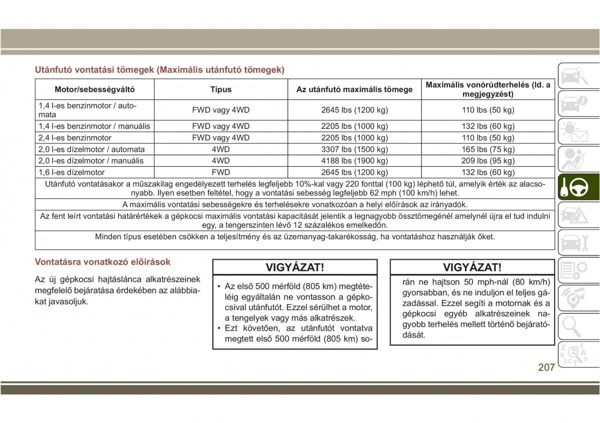 Jeep Compass II 2 Kezelesi utmutato / page 209