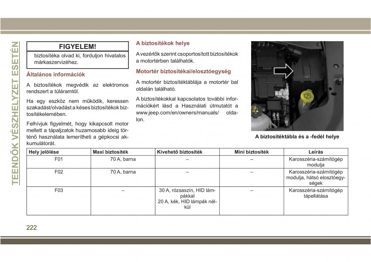 Jeep Compass II 2 Kezelesi utmutato / page 224