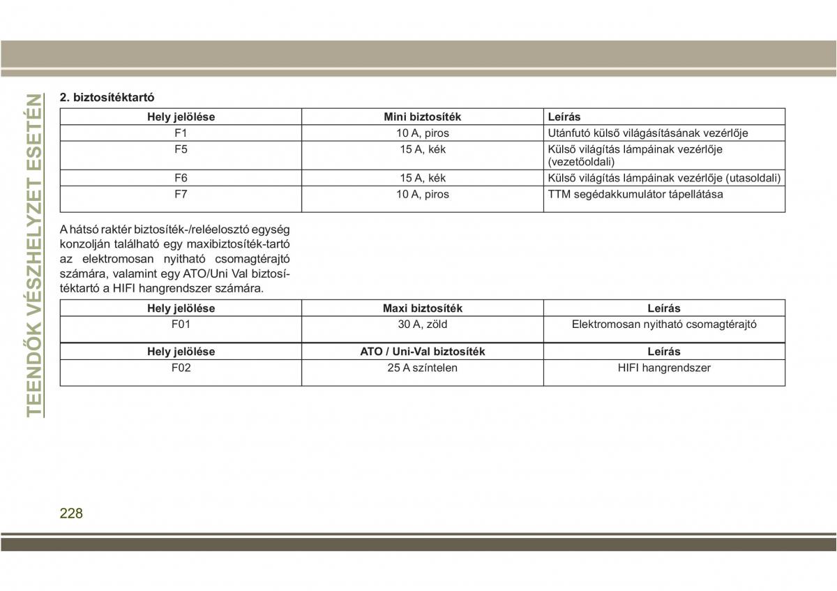 Jeep Compass II 2 Kezelesi utmutato / page 230