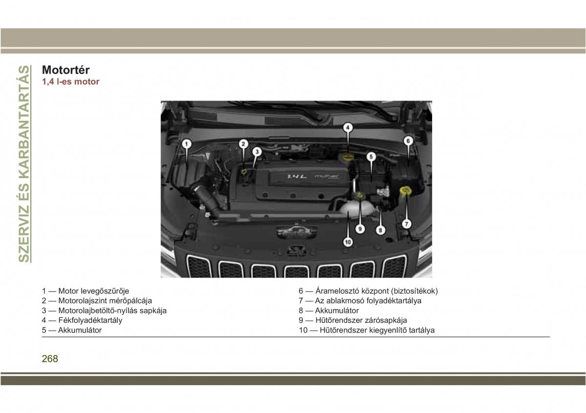 Jeep Compass II 2 Kezelesi utmutato / page 270