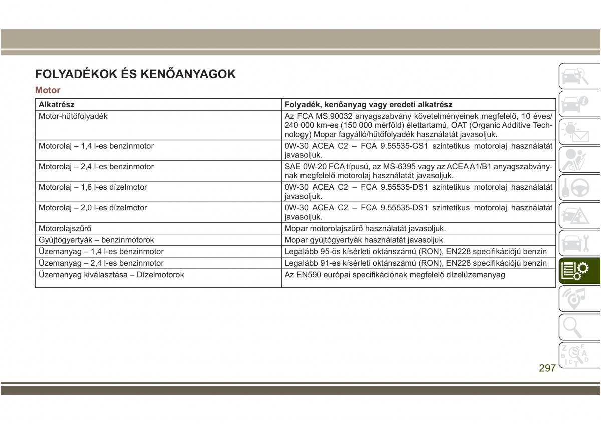 Jeep Compass II 2 Kezelesi utmutato / page 299