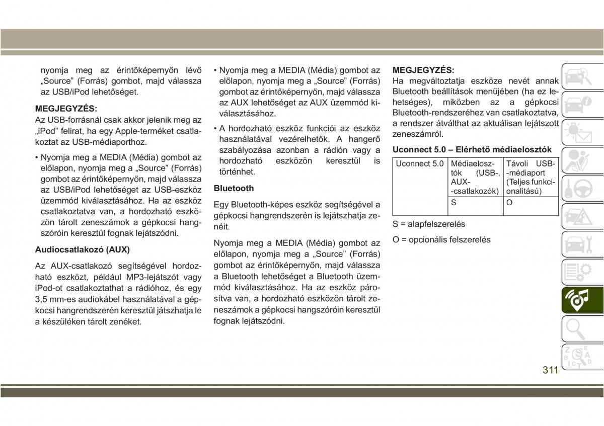 Jeep Compass II 2 Kezelesi utmutato / page 313