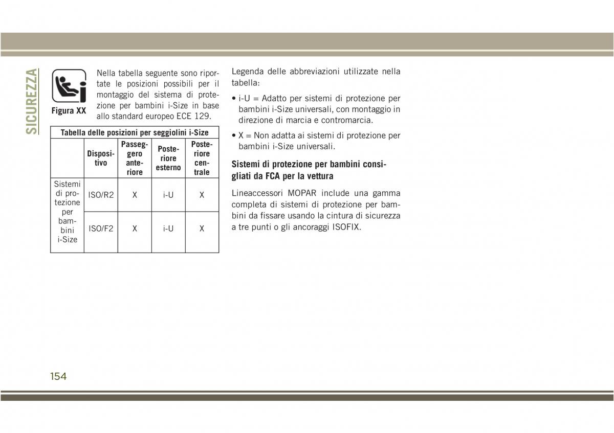 Jeep Compass II 2 manuale del proprietario / page 156