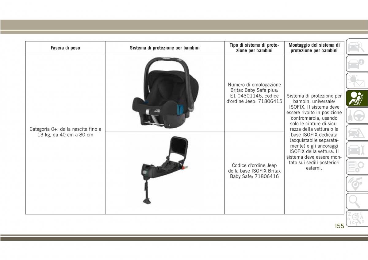 Jeep Compass II 2 manuale del proprietario / page 157