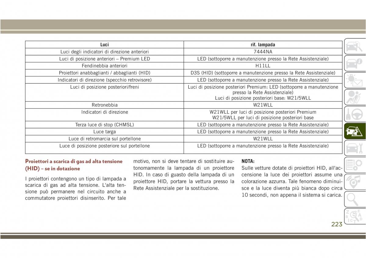 Jeep Compass II 2 manuale del proprietario / page 225