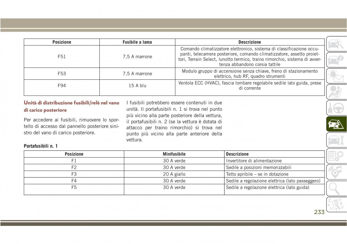 Jeep Compass II 2 manuale del proprietario / page 235