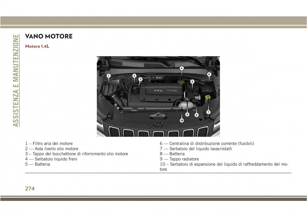 Jeep Compass II 2 manuale del proprietario / page 276