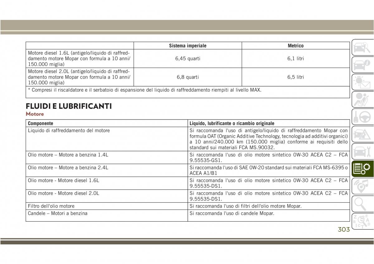 Jeep Compass II 2 manuale del proprietario / page 305