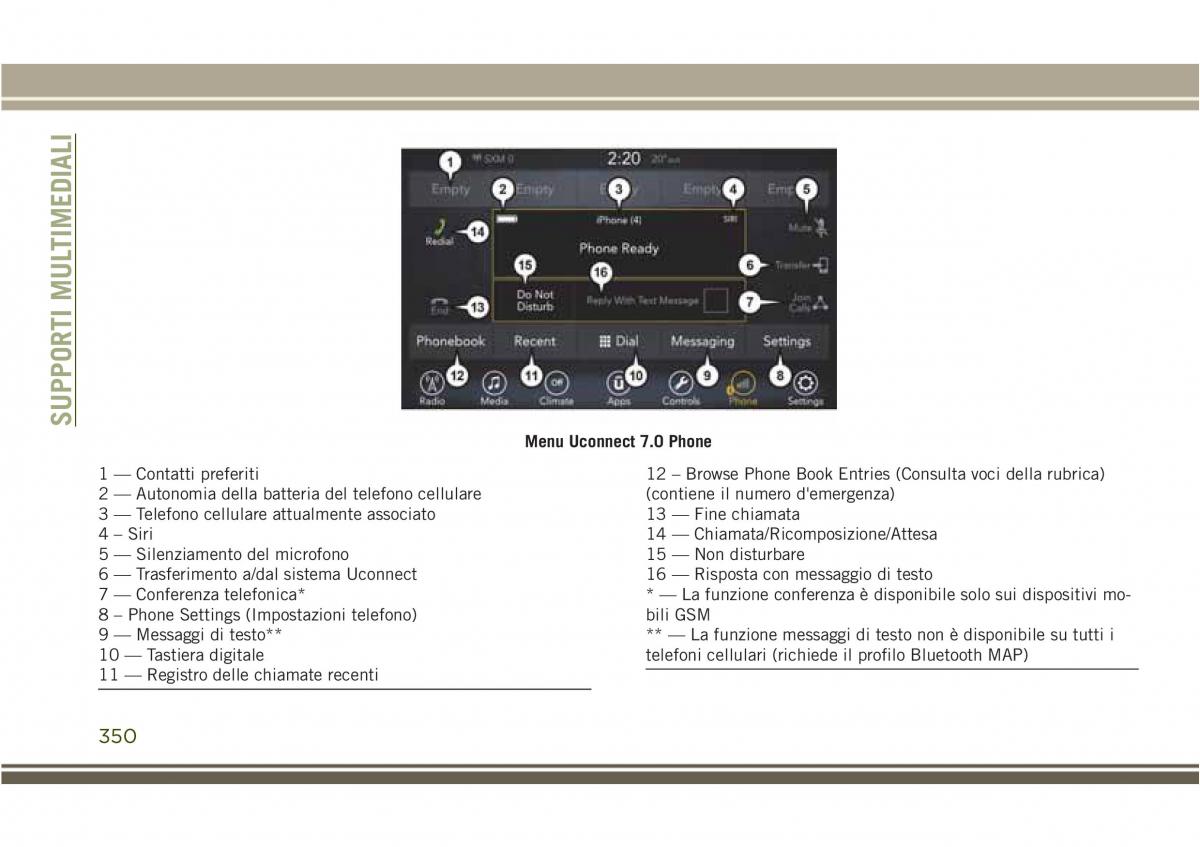 Jeep Compass II 2 manuale del proprietario / page 352