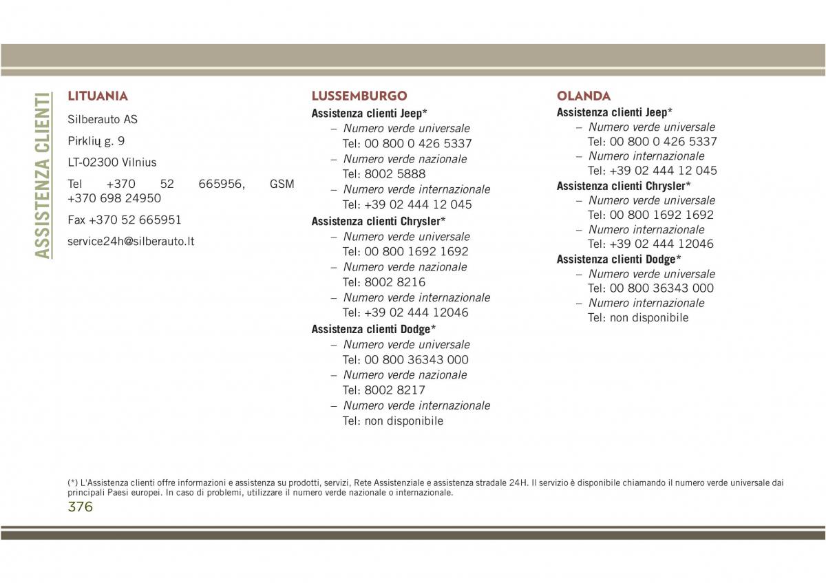 Jeep Compass II 2 manuale del proprietario / page 378