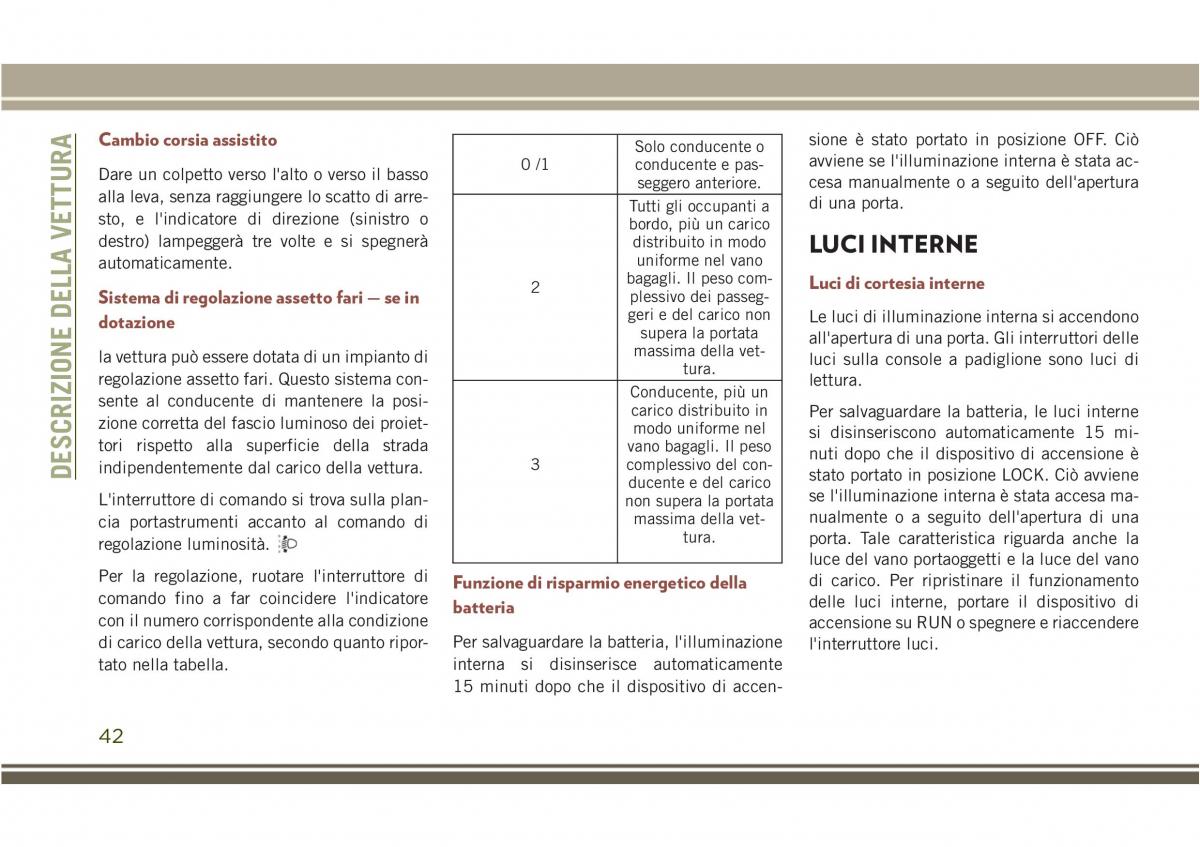 Jeep Compass II 2 manuale del proprietario / page 44