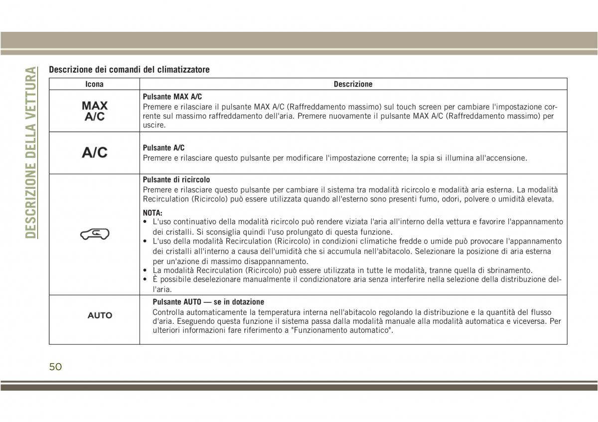 Jeep Compass II 2 manuale del proprietario / page 52