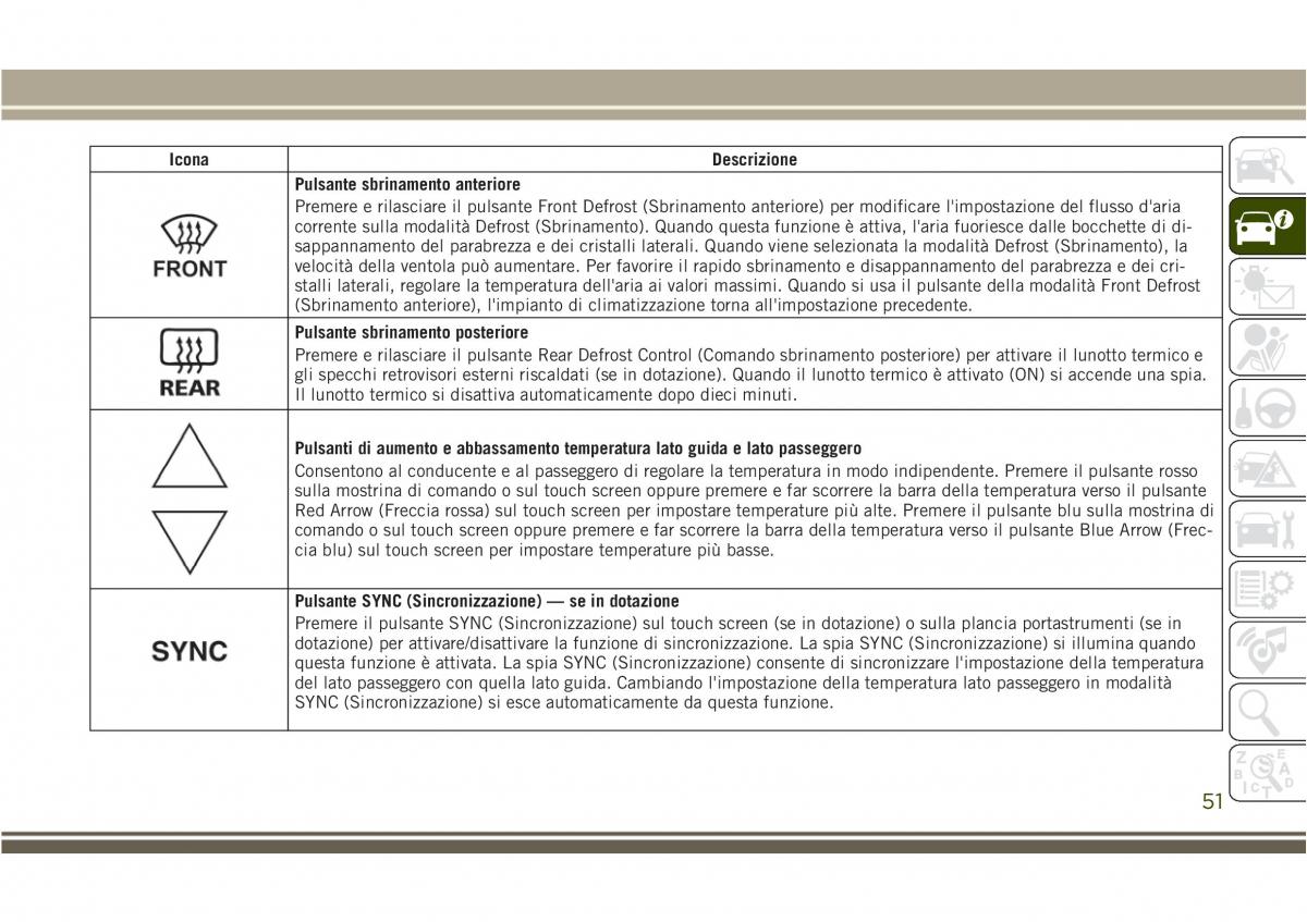 Jeep Compass II 2 manuale del proprietario / page 53