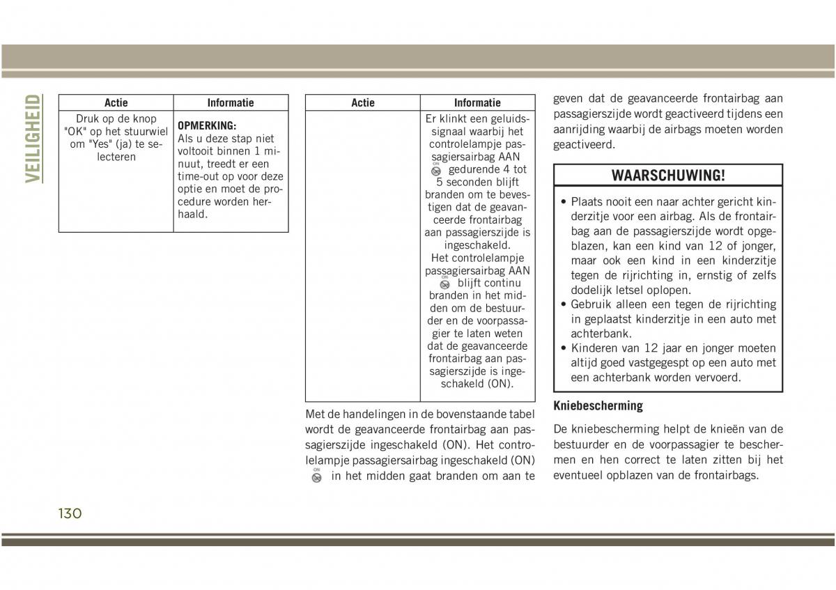 Jeep Compass II 2 handleiding / page 132