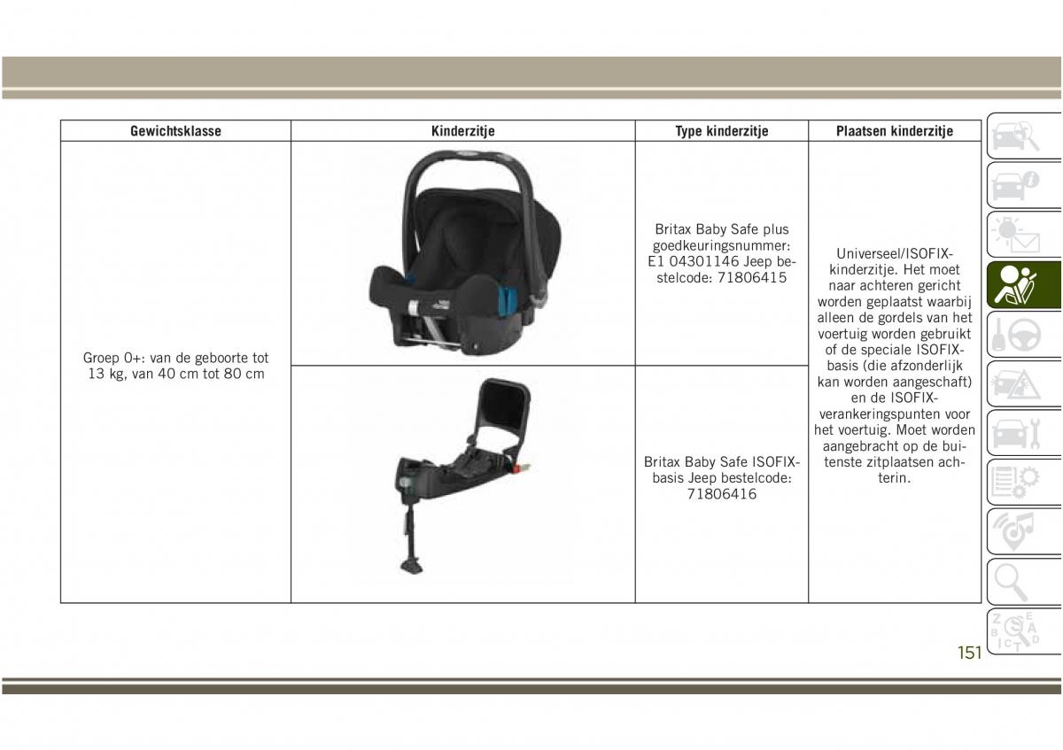 Jeep Compass II 2 handleiding / page 153