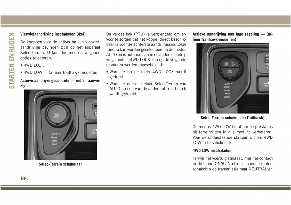 Jeep Compass II 2 handleiding / page 182