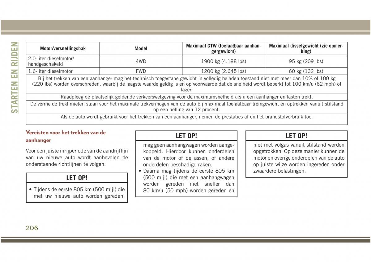 Jeep Compass II 2 handleiding / page 208