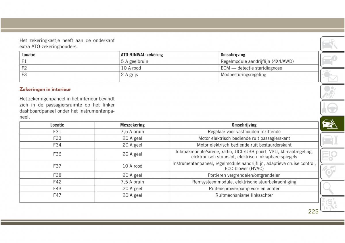 Jeep Compass II 2 handleiding / page 227