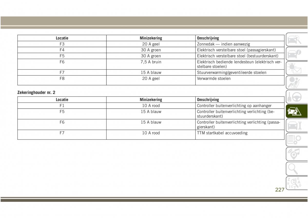 Jeep Compass II 2 handleiding / page 229