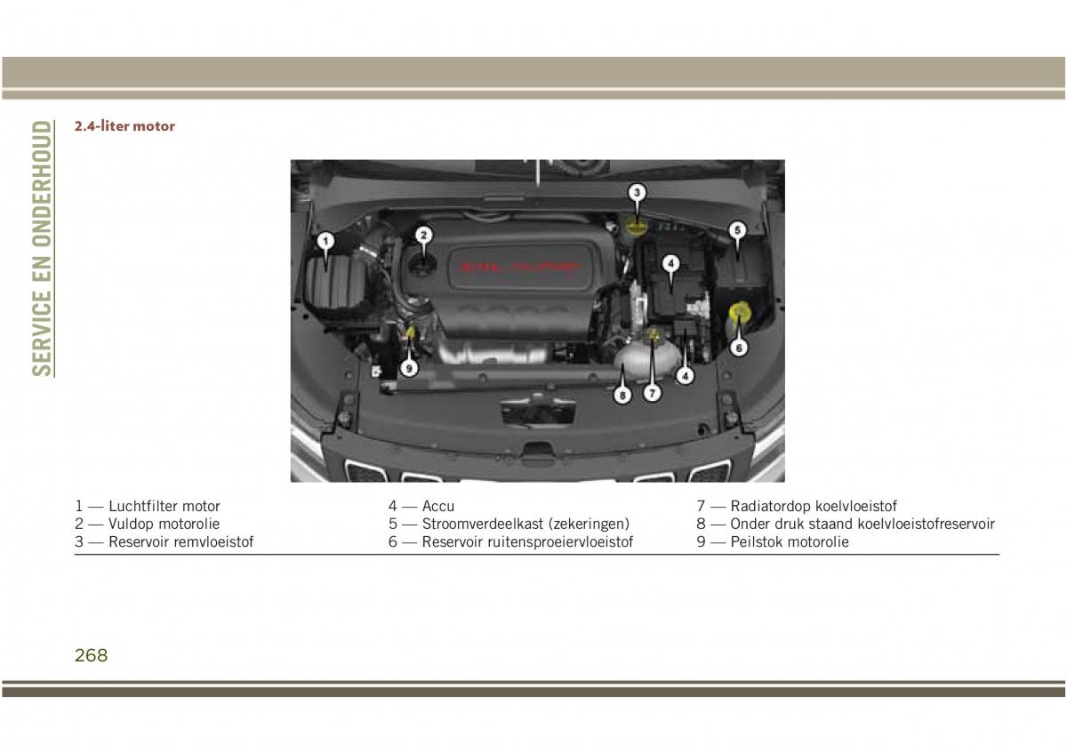 Jeep Compass II 2 handleiding / page 270