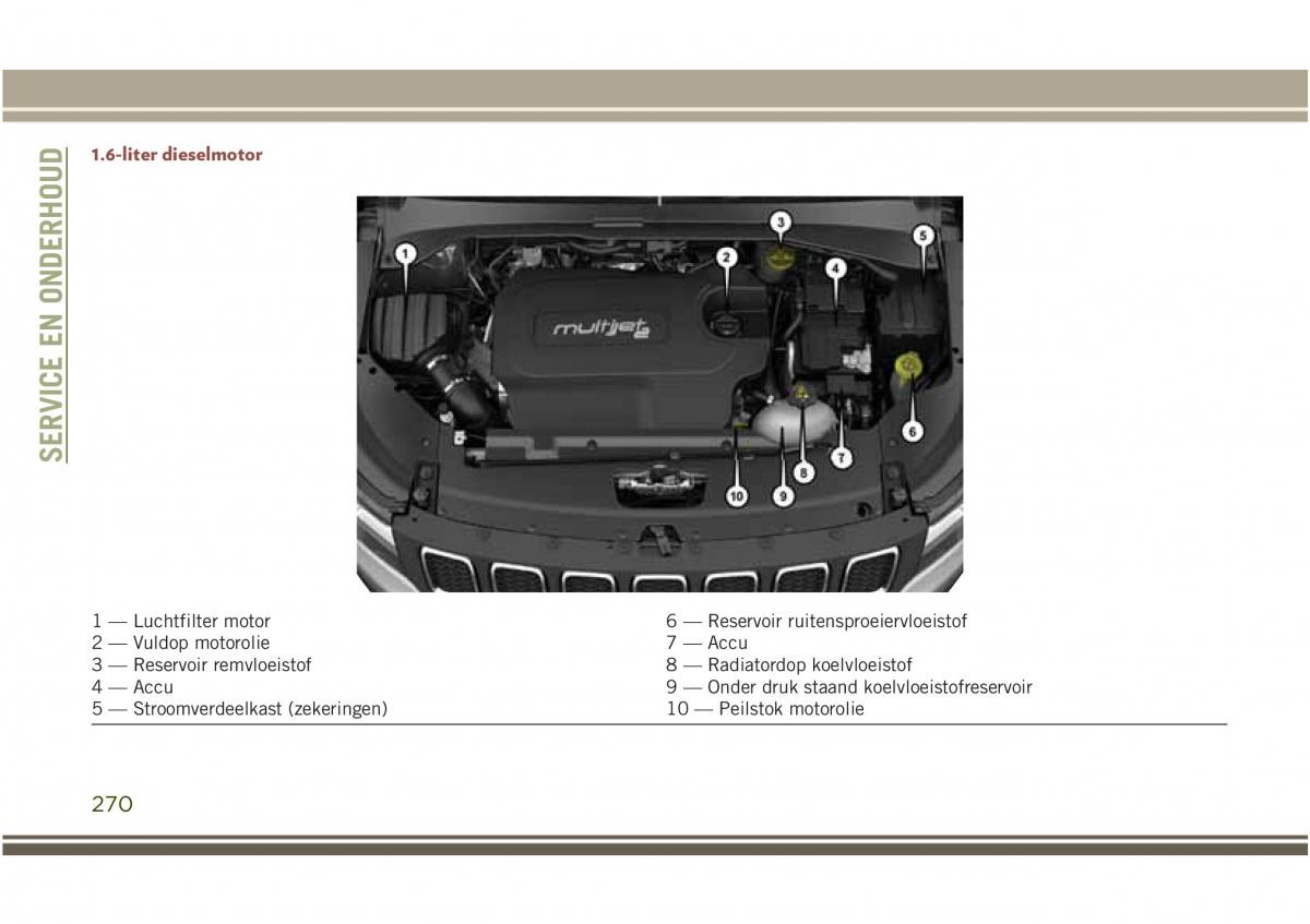 Jeep Compass II 2 handleiding / page 272