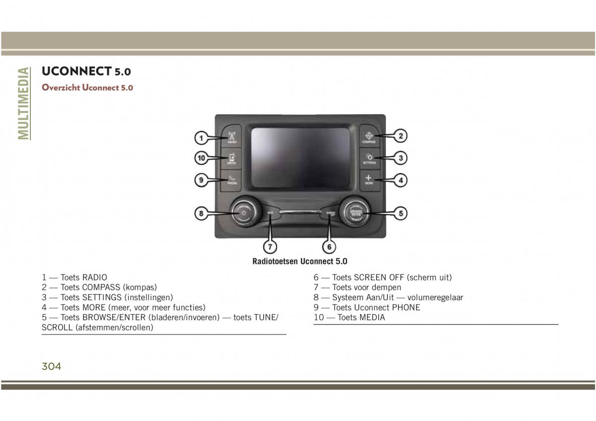 Jeep Compass II 2 handleiding / page 306