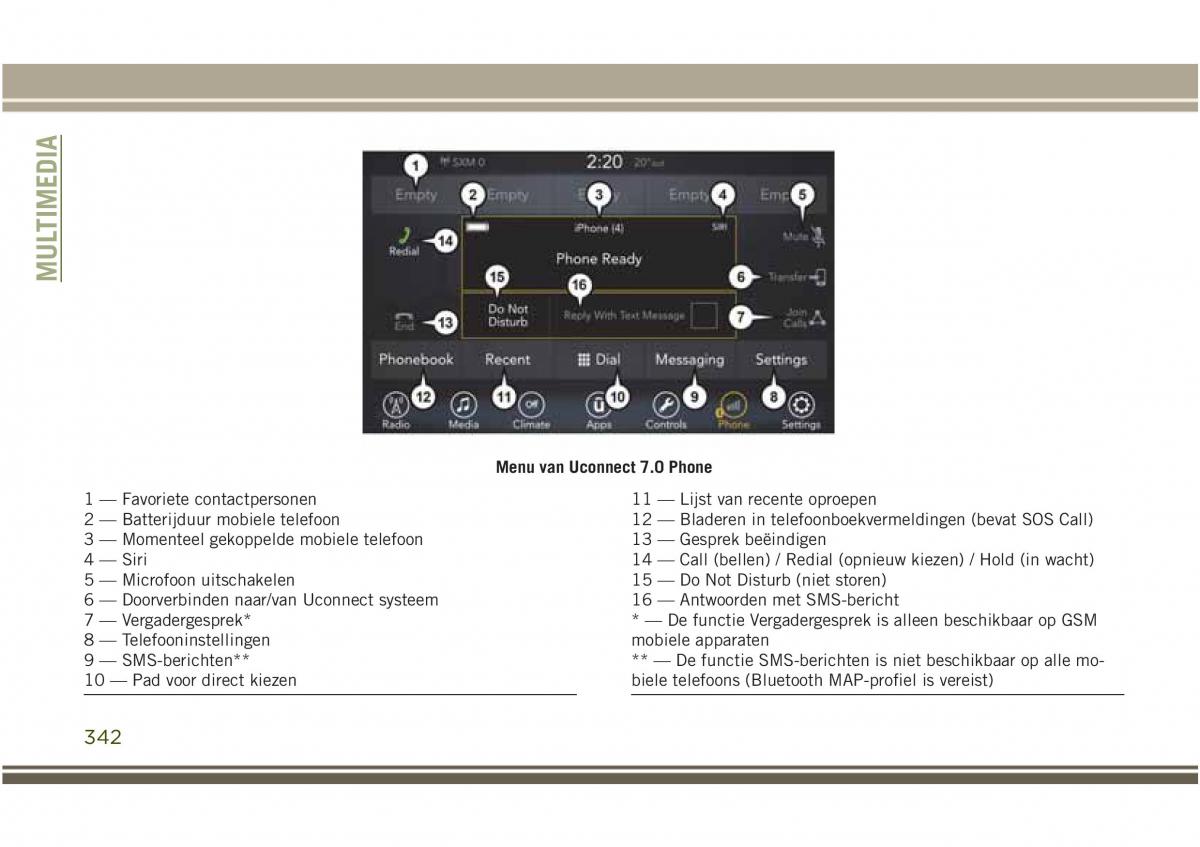 Jeep Compass II 2 handleiding / page 344