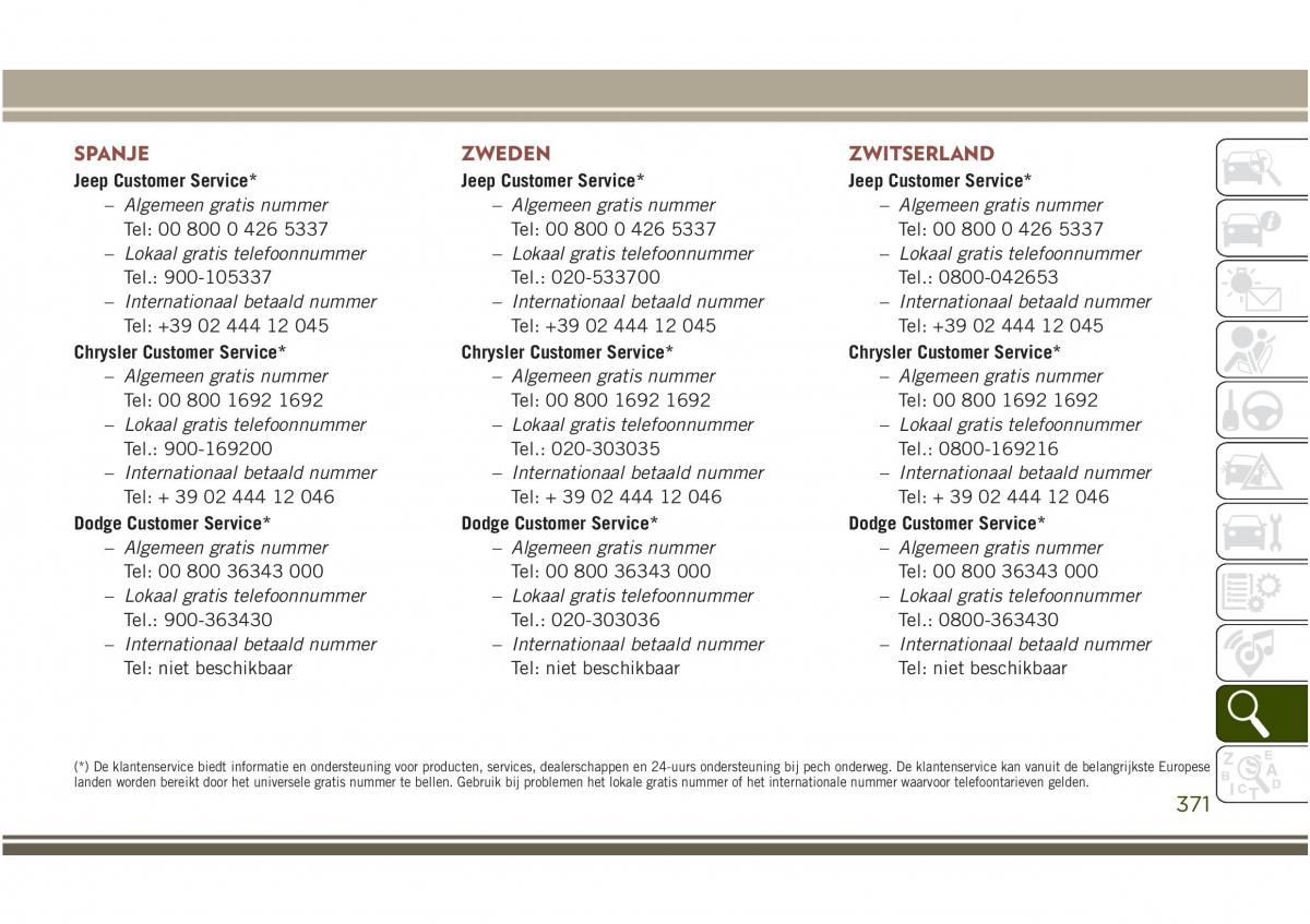 Jeep Compass II 2 handleiding / page 373