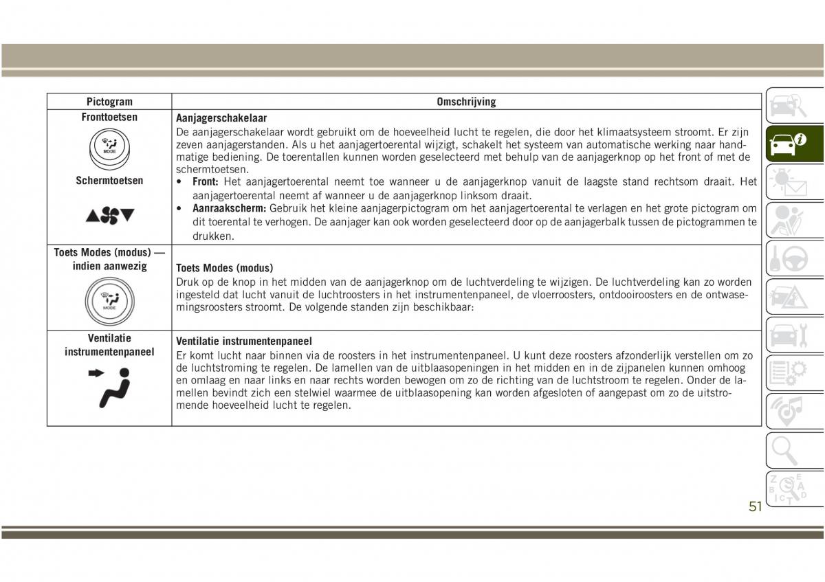 Jeep Compass II 2 handleiding / page 53